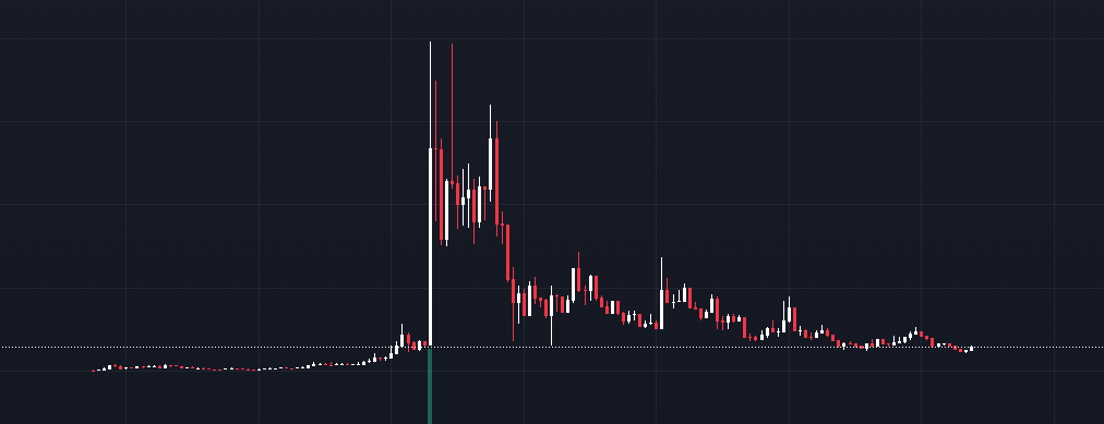 Levis💎 tweet media