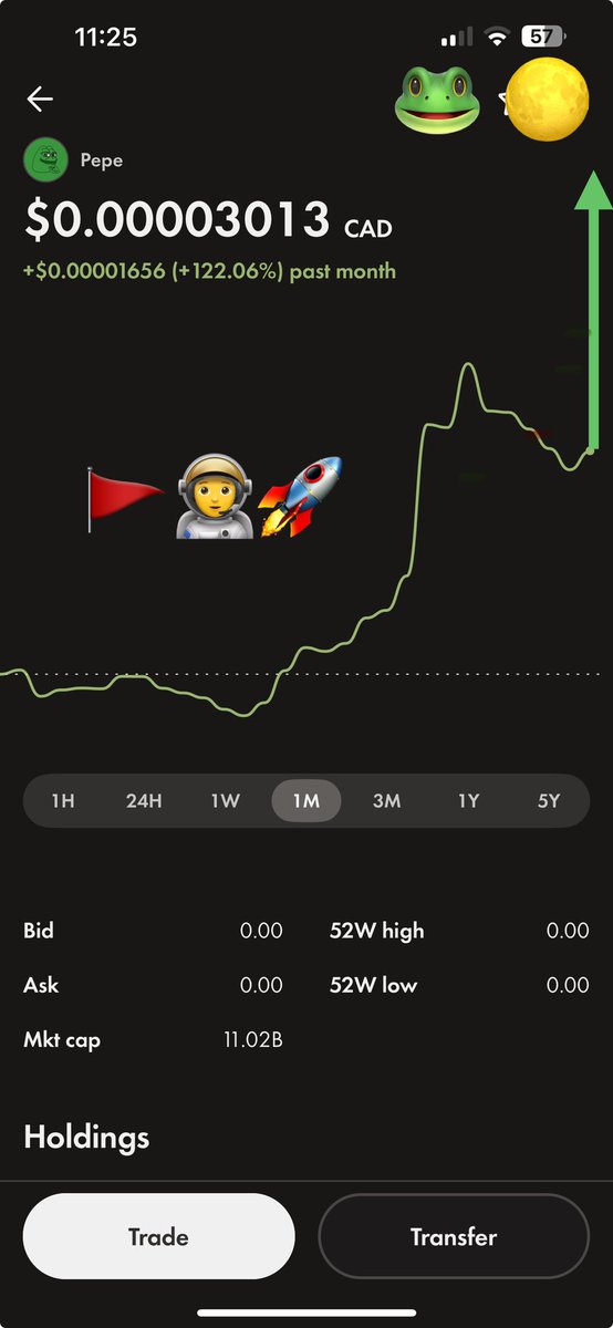 grindin_geers's tweet photo. $pepe TO 👏 THE 👏 MOON 👏 
🐸 🌕🐸🌕🐸🌕🐸🌕 https://t.co/dhFPVe43J9