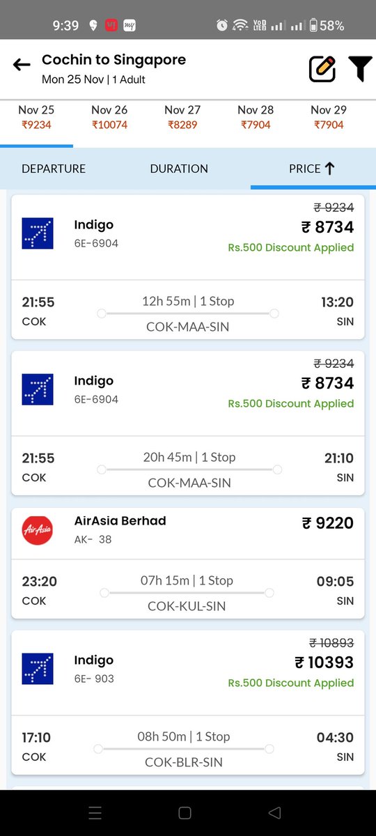 rintu1385's tweet photo. Flight fares from Cochin to Hyderabad during Sabarimala season are as high as Cochin to Singapore, despite being 1/3rd the distance. Urge @DGCAIndia to review domestic fare hikes &amp; ensure fair pricing during peak seasons. #SabarimalaSeason"@IndiGo6E @AirIndiaX @Ministry_CA https://t.co/iBsg4ukc29