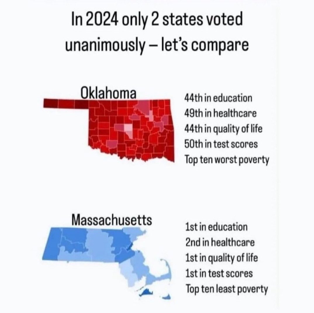 It was never “just politics”