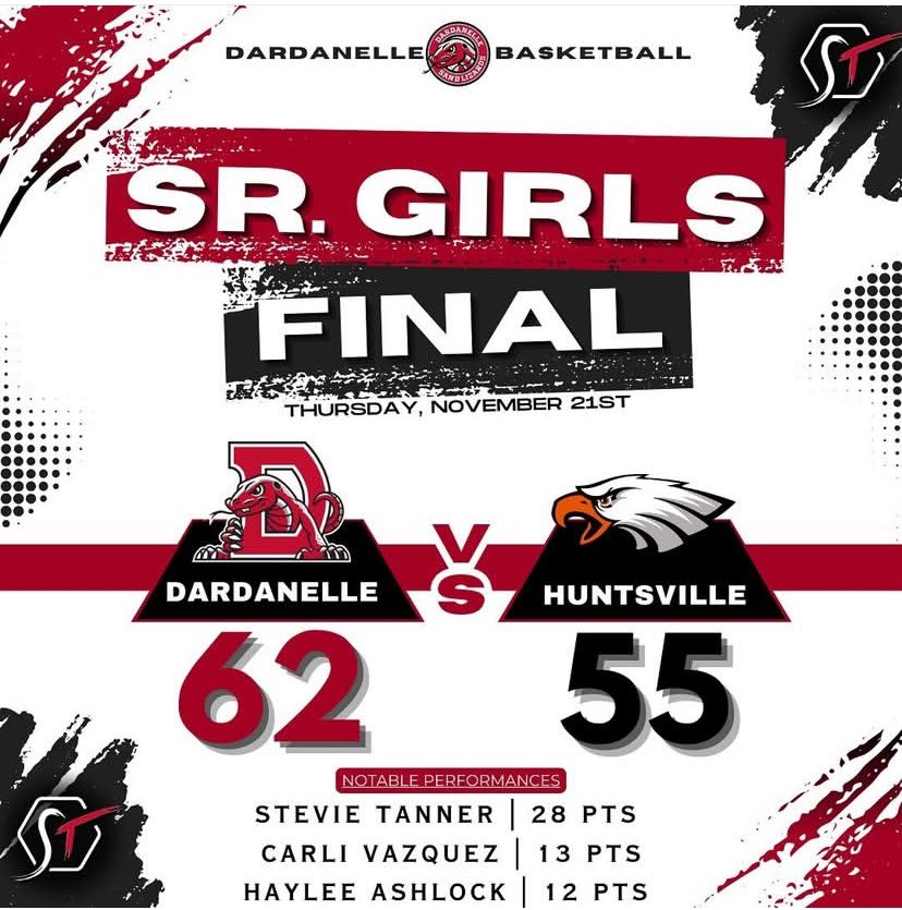 Good team win against Huntsville <a href="/ETTaylor79/">Erick Taylor</a> <a href="/rush_court/">Rush The Court</a>