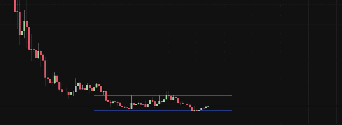 serc1n's tweet image. Reversal incoming for $HOLD

BUY - HOLD - BELIEVE IN SOMETHING
ca: BDhAFmRfBku6h6R8ePC3Br67HHeqbMnNQydQaHKDzgLq