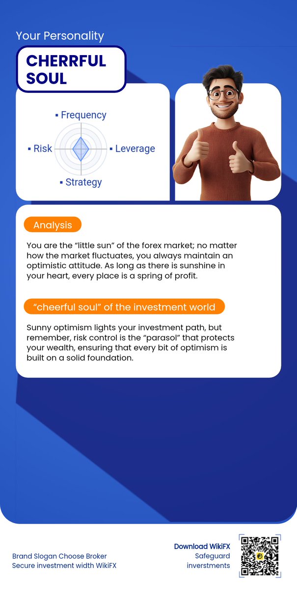 UnooooFirst's tweet photo. Choose brokers on WikiFX,safer investment in forex. https://t.co/qOR7L6U5PE

#WikiEXPO2024dubai
#TestYourInvestmentStyle
#MyInvestmentStyle
#ProtectDiverseInvestment https://t.co/0hPeogKZaI