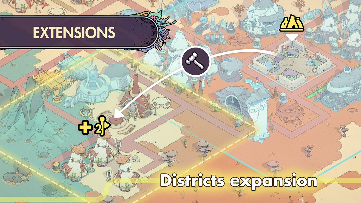 Synergy 0.4: New Districts System 🏘️

Our biggest update yet on Nov. 27 redefines your city-building experience:

🏙️ Evolve from Founders' Square to 6 specialized districts
🎨 Unique themes for each district
🔓 Unlock bonuses as districts progress
🔨 Extend districts with markers