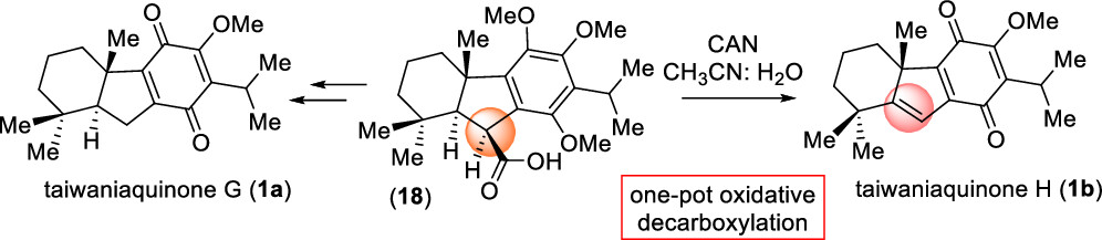 AB Research Group (@ab_group_iiser) on Twitter photo Check out the latest <a href="/JOC_OL/">J Org Chem/Org Lett</a> publication on the synthesis of taiwaniaquinone H via a late-stage oxidative decarboxylation by <a href="/DEBGOPALJANA7/">DEBGOPAL JANA</a> <a href="/sumannoskar_cc/">Suman Noskar</a> <a href="/SouvikP00654502/">Souvik Pal</a> <a href="/SOVANNIYOGI/">SOVAN NIYOGI</a> and <a href="/AlakeshBisai/">Alakesh Bisai</a>
Many congratulations to the team!
Here you go!
pubs.acs.org/doi/10.1021/ac… Check out the latest <a href="/JOC_OL/">J Org Chem/Org Lett</a> publication on the synthesis of taiwaniaquinone H via a late-stage oxidative decarboxylation by <a href="/DEBGOPALJANA7/">DEBGOPAL JANA</a> <a href="/sumannoskar_cc/">Suman Noskar</a> <a href="/SouvikP00654502/">Souvik Pal</a> <a href="/SOVANNIYOGI/">SOVAN NIYOGI</a> and <a href="/AlakeshBisai/">Alakesh Bisai</a>
Many congratulations to the team!
Here you go!
pubs.acs.org/doi/10.1021/ac…