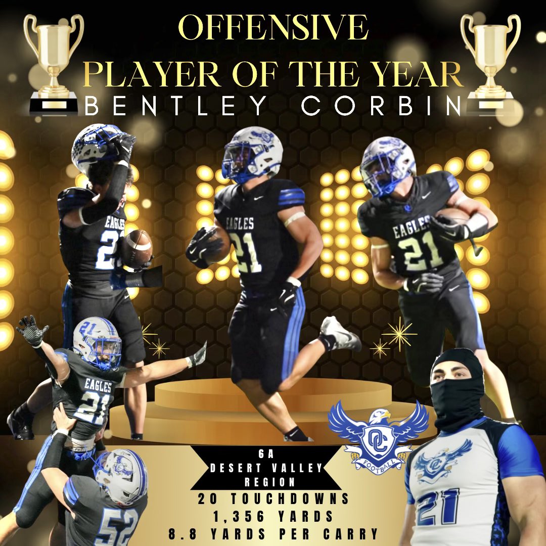 Bentley Corbin (@bentleycorbin21) on Twitter photo Honored to be named Offensive Player of the Year, 6A Desert Valley Region.
Thank you to my teammates and Coaches for all their work and support!!🦅🦅💪💪
<a href="/CoachCole42/">Coach Cole</a> @ocfootball <a href="/azc_obert/">Richard Obert</a> <a href="/lmzworld_/">LIMITZ™️</a> <a href="/Maseroddy/">AZ Speed Guru</a> <a href="/PrepRedzoneAZ/">Prep Redzone Arizona</a> <a href="/gridironarizona/">Gridiron Arizona</a> <a href="/CoachPerrone/">Coach Perrone (My Recruits)</a> <a href="/MyRecruits_/">My Recruits</a> Honored to be named Offensive Player of the Year, 6A Desert Valley Region.
Thank you to my teammates and Coaches for all their work and support!!🦅🦅💪💪
<a href="/CoachCole42/">Coach Cole</a> @ocfootball <a href="/azc_obert/">Richard Obert</a> <a href="/lmzworld_/">LIMITZ™️</a> <a href="/Maseroddy/">AZ Speed Guru</a> <a href="/PrepRedzoneAZ/">Prep Redzone Arizona</a> <a href="/gridironarizona/">Gridiron Arizona</a> <a href="/CoachPerrone/">Coach Perrone (My Recruits)</a> <a href="/MyRecruits_/">My Recruits</a>