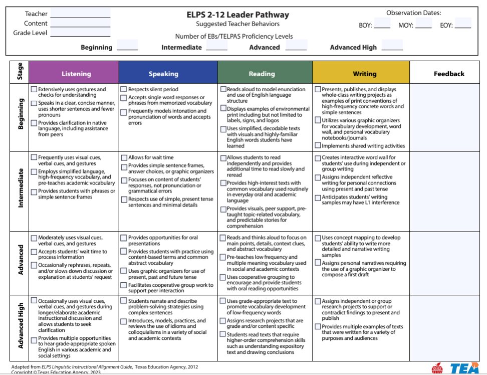 Need help scaffolding for EB linguistic needs?
Check out the ELPS leader pathway for strategies!
txel.org/media/kpil1uby…