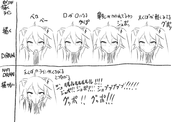 自分がフェラを描くときのライン 