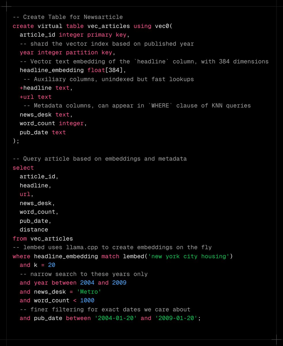 SQLite is all you need! Big sqlite-vec update! 🚀 sqlite-vec is a plugin to support Vector Search in SQLite or LibSQL databases. v0.1.6 now allows storing non-vector data in vec0 virtual tables, enabling metadata conditioning and filtering! 🤯

TL;DR:
💡 Store metadata like