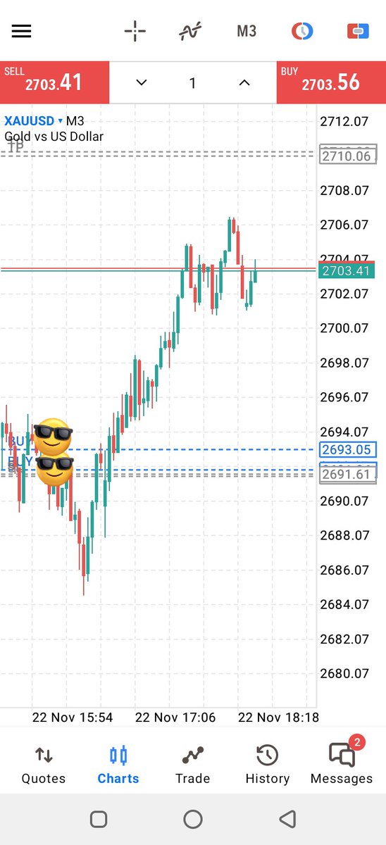 Alikhan_tpt's tweet photo. When a CRT aligns with higher timeframe (HTF) bias, it becomes unstoppable.

The strongest CRTs are often found at 1 AM, 5 AM, and 9 AM, especially when they form on key levels and at key timings.

The truth is, CRT is everywhere—woven into every market move. https://t.co/50W2mOxZyA