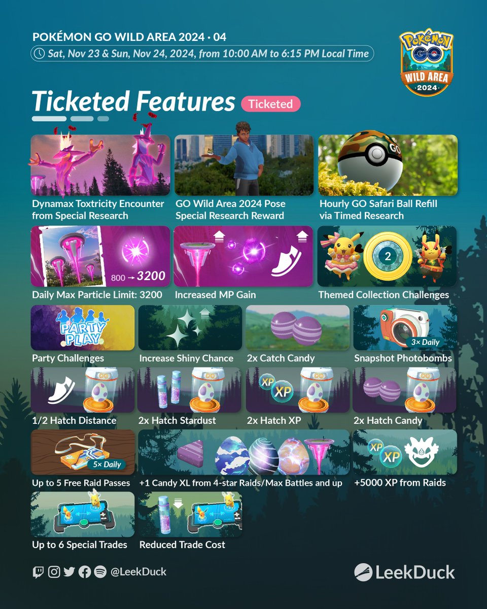 Your Last Minute Guide to Pokémon GO Wild Area 2024 (1/3)

Check for updates on Field Research, Special Research, and more on Leek Duck!

👉 leekduck.com/gowild/