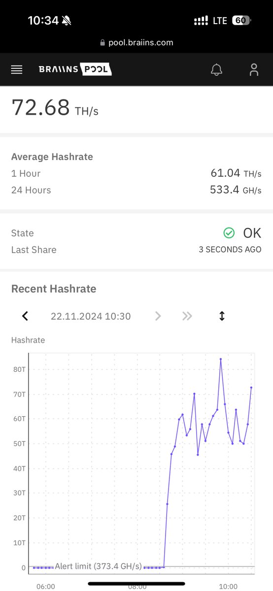 AmericanFoolBTC's tweet photo. Solar Sats are best sats. Imagine working, watching btc, simping for saylor etc while a miner runs, but you don’t get electric bill. It’s the best feeling. @100AcresRanch 🫡 https://t.co/I53Z6KwWZi