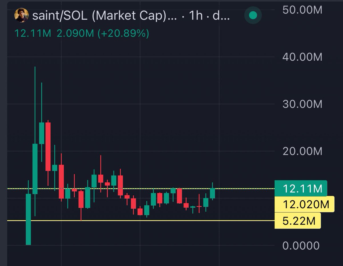 Brandon Salim tweet media