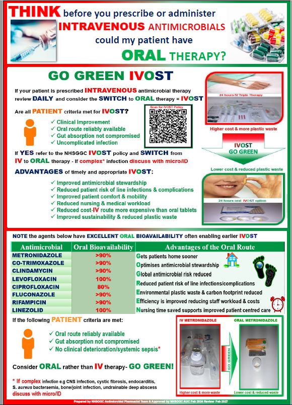 Day 5 #WAAW2024 appropriate #IVOST is better for #AMS #IPC #patientsafety staff workload and efficiency  #healthcare cost AND helps reduce the #enviromental #carbon 👣 of #patientcare #GOGREEN 🌍
 #tabsbeforejags 💊💉
#AntibioticGuardian <a href="/NHSGGCPharmacy/">NHSGGC - Pharmacy Services</a> <a href="/GGCREALMED/">NHSGGC - Realistic Medicine</a> <a href="/SAPGAbx/">SAPG</a>