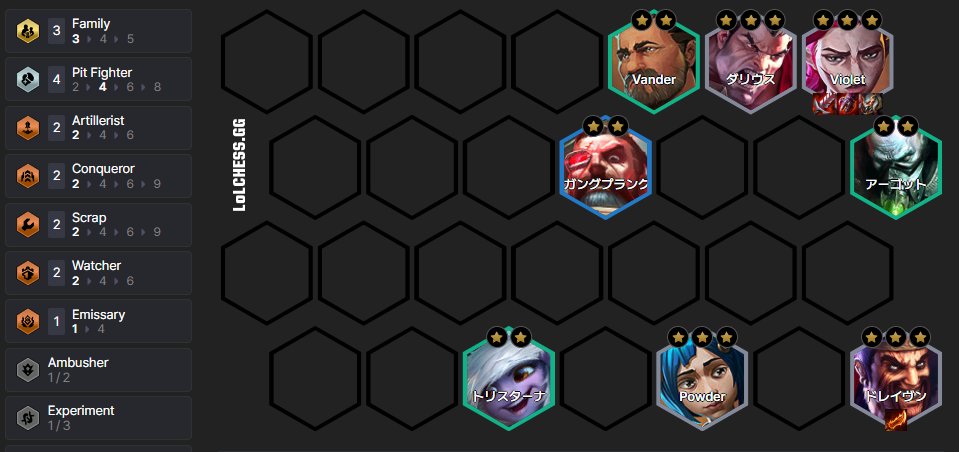 ファミリーヴァイオレットキャリー
ヴァイオレットのコア
巨人の誓い + (ブラッドサースター or ハンド オブ ジャスティス) + (ステラックの篭手 or クイックシルバー)

4-6で究極のヒーロー(星3を星4にする)のアノマリーを厳選する必要があるため4-6時点で60Gほど保持しておきたい