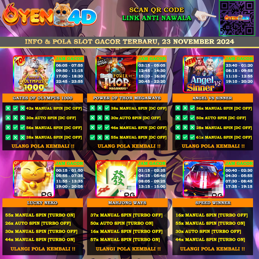 OYEN4D_OFFICIAL's tweet photo. Mencair permainan slot yang memberikan sensasi mudah menang jp maxwin ? Coba di OYEN4D APK Slot88 Uang Asli Deposit Dana Terpercaya Dengan pilihan game slot terbaik serta pola gacor untuk kemudahan pembayaran jackpot sensational.

#slotgacor #pragmaticplay #slotpg #oyen4d https://t.co/85R0YjU6SX
