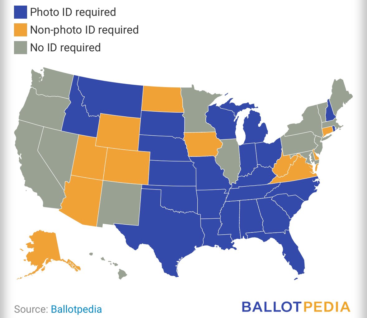 america's tweet photo. Most of the states that have laws that protect criminal illegal aliens from being deported also don’t have requirements for Photo ID to Vote.

Our borders and elections must be secured. https://t.co/aJyu7qVMFb