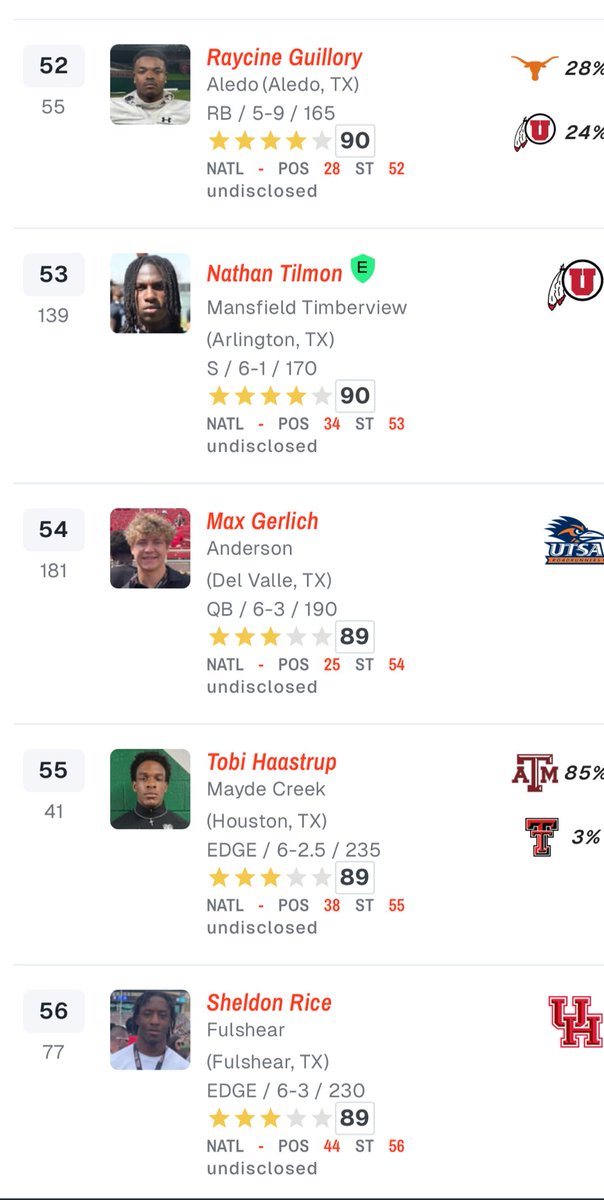 Max Gerlich tweet media