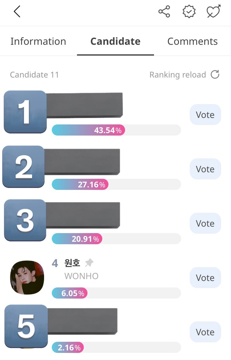 MXWH IDOL CHAMP ❤️💙 - semi hiatus tweet media