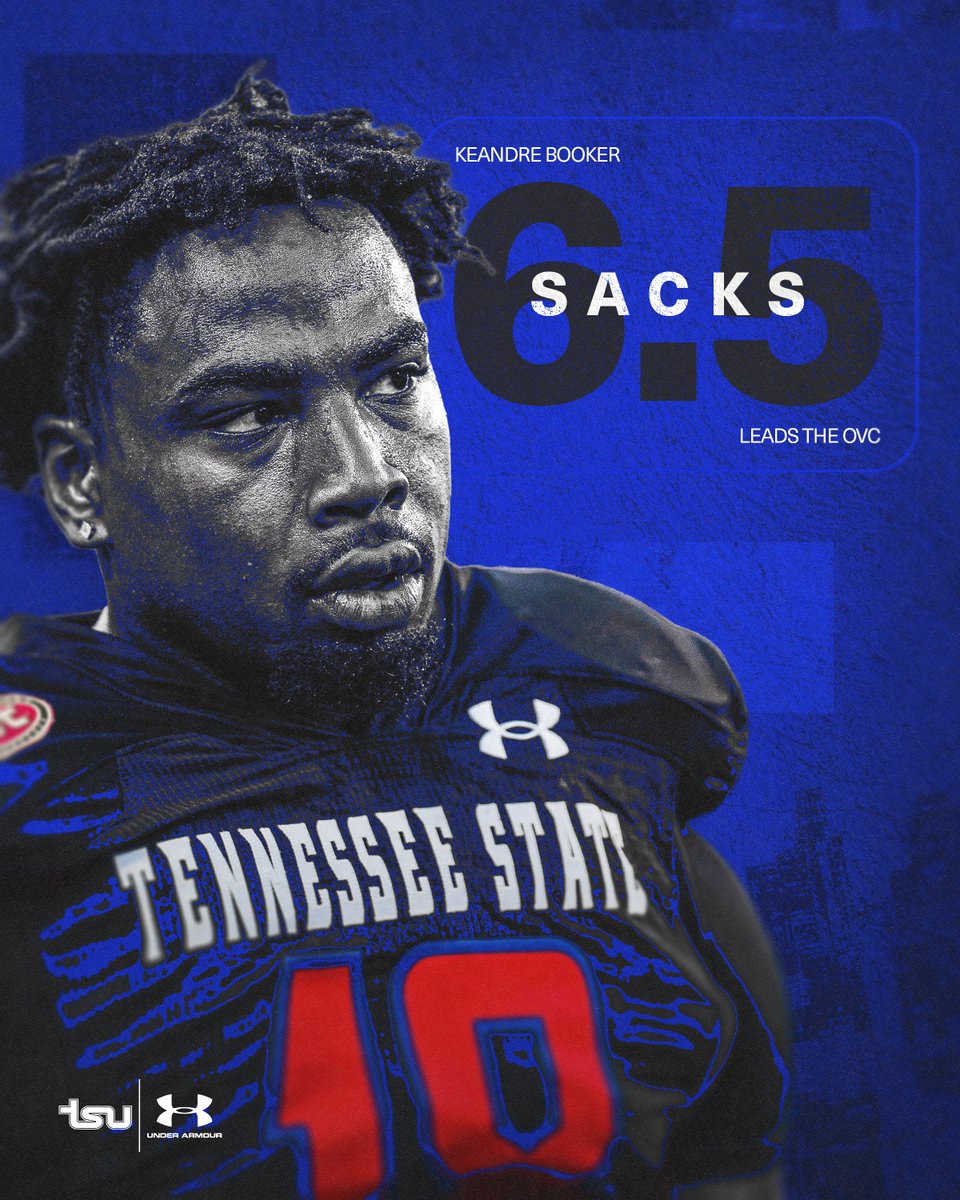 Leading the Big South-OVC in sacks through Week 12—Ke’Andre Booker is making his mark 😤

#RoarCity x #GUTS