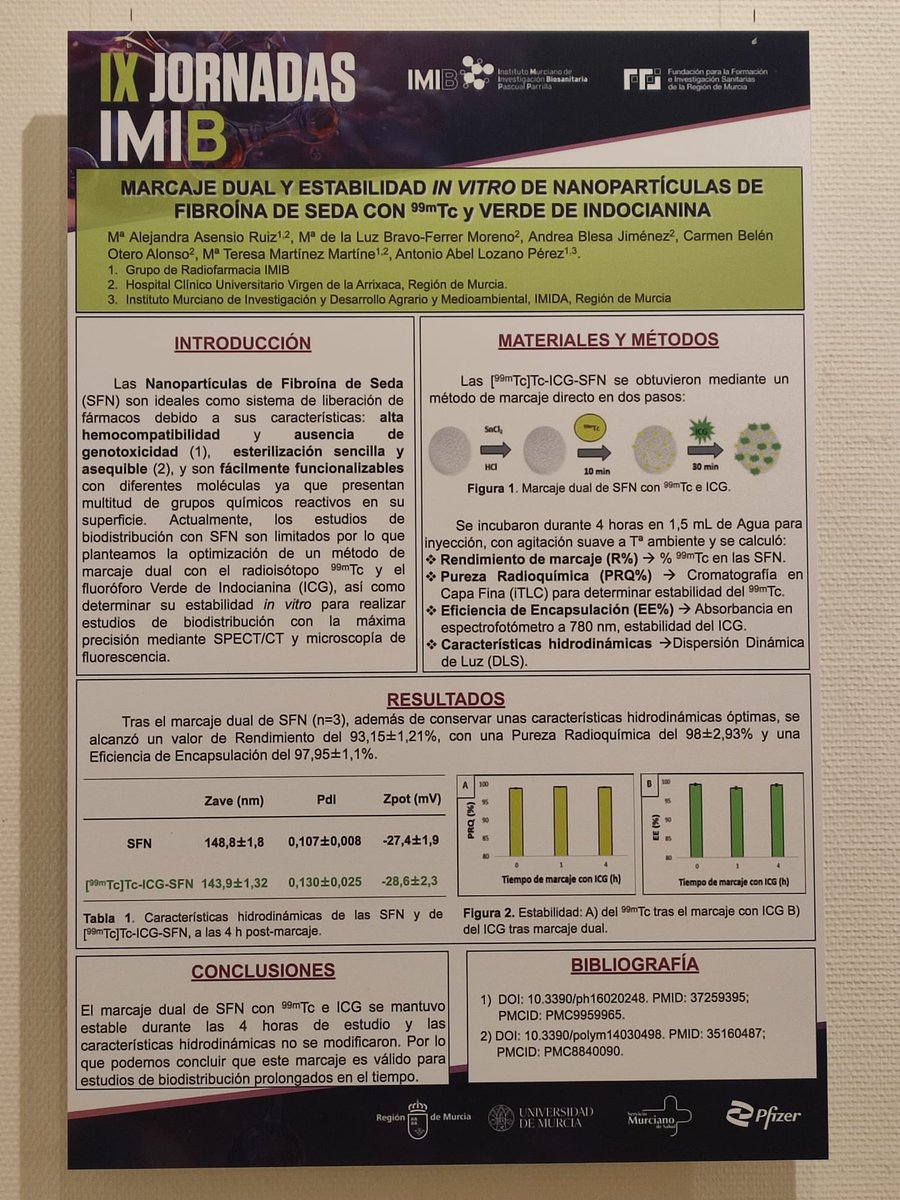 Ayer, Alejandra Asensio, doctoranda en el Grupo de Investigación de Radiofarmacia del <a href="/IMIB_RMurcia/">Instituto Murciano de Investigación Biosanitaria</a>  participó en la IX Jornada de Investigación presentando nuestro último trabajo con #nanoparticulas de #seda 
<a href="/RadiofarHUVA/">Radiofarmacia HCUVA</a> <a href="/AreaUnoArrixaca/">Área 1 Arrixaca</a>