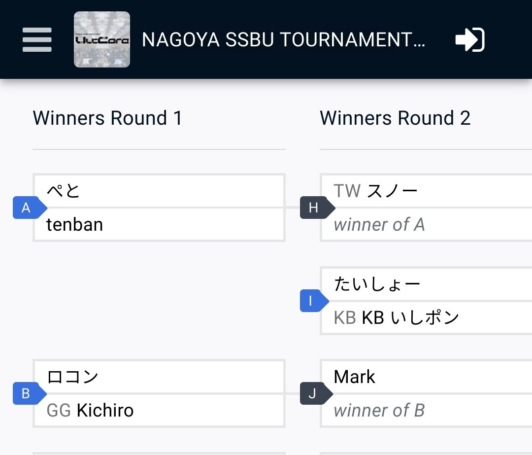 GG • Kichiro Xichirko tweet media