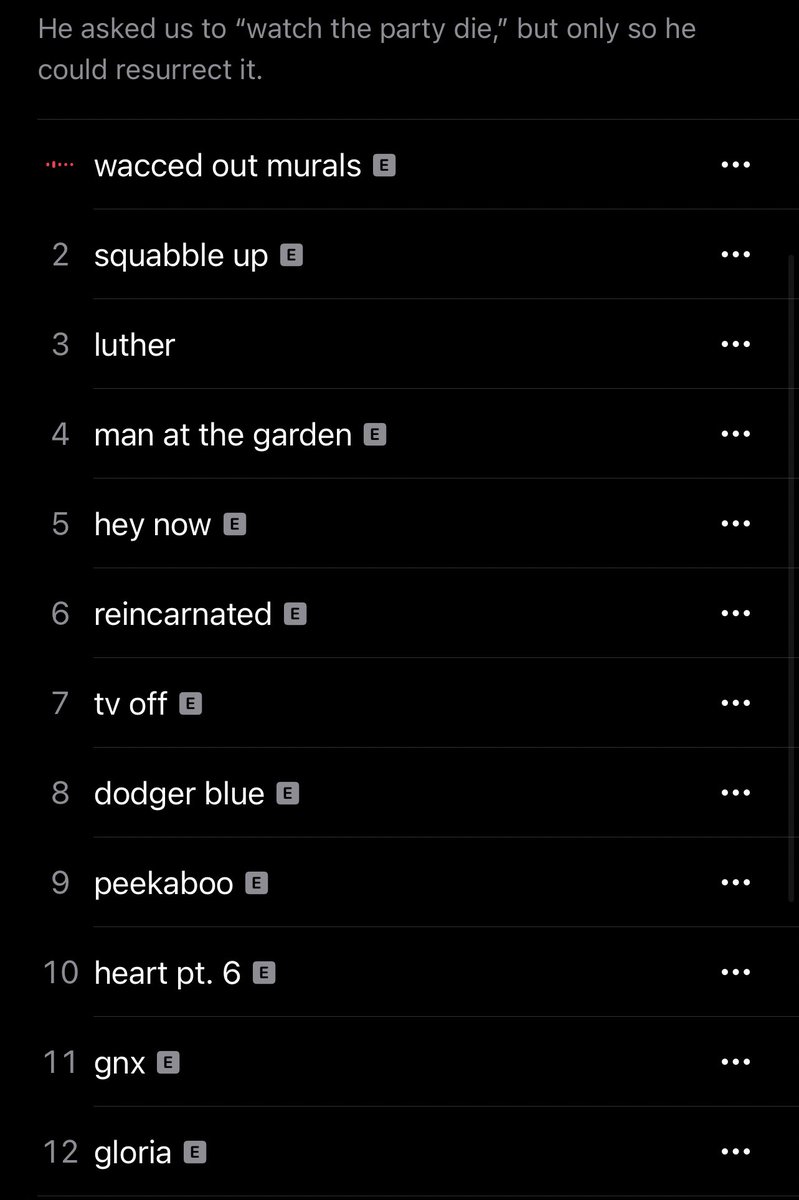 KENDRICK LAMAR
GNX (NEW ALBUM)
OUT NOW