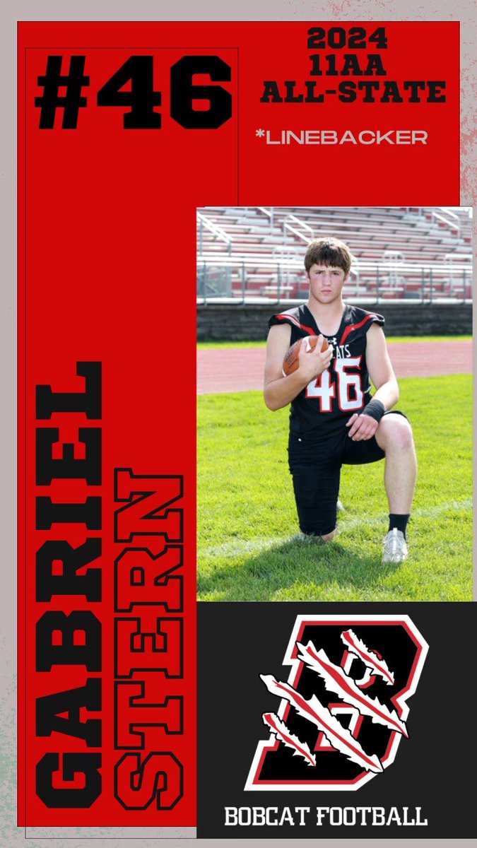 brookingsfball's tweet photo. YOUR 2024 BOBCAT FOOTBALL ALL-STATE AWARD RECIPIENTS!
We are incredibly proud of your hard work, dedication, leadership, and outstanding achievements this season on and off the field. To be recognized as one of the best players in the state is WELL-EARNED 
#elitemindset #rtf https://t.co/t1lCzJNaIV