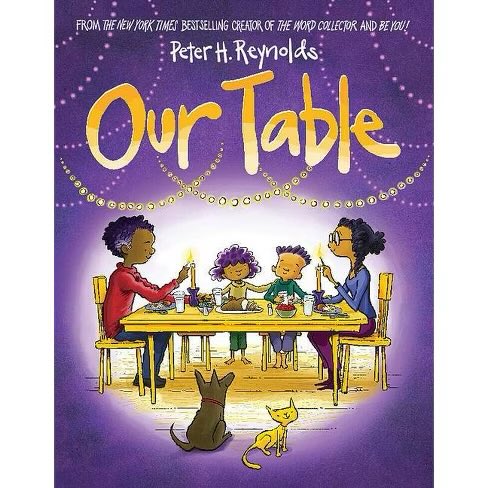 HancockMayfield's tweet photo. 3rd graders read OUR TABLE and were challenged to create a new table using only Lego bricks and Keva planks! The table has to hold all 4 family members and the entire Thanksgiving feast. #TeamHancock #SynergyRocks #ElememtarySTEM https://t.co/ZxAENZboYv