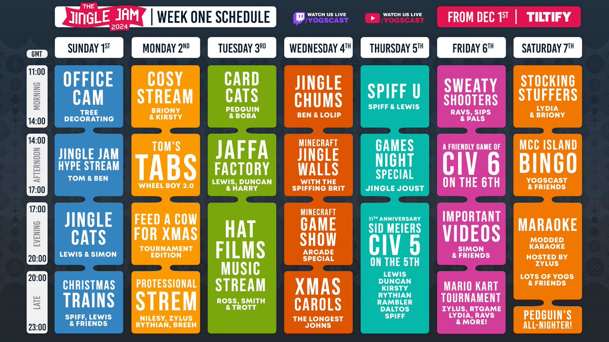 It's nearly the most wonderful time of the year...

It's week one of our #JingleJam2024 streaming schedule! Mark your calendars, set your alarms, and get ready to donate—let's make this the best Jingle Jam yet!