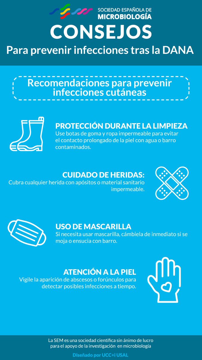 microBIO tweet media