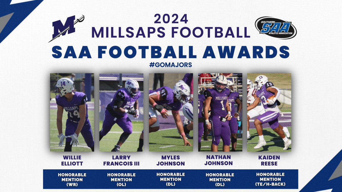 NEWS | Football Garners 12 SAA Postseason Honors, Lechtenberg Voted SAA Coach of the Year 🏆🏉

Majors tally most All-SAA honors since 2018, finish highest in SAA standings in 11 seasons!

📰 tinyurl.com/mvmnyzda

#GoMajors | #MajorReload