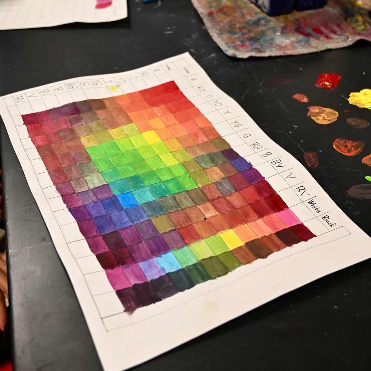 Port of LA High tweet media