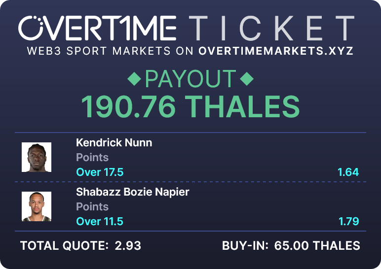 Here to stack THALES and bets on <a href="/OvertimeMarkets/">Overtime</a> – let’s gooo! 💥 overtimemarkets.xyz