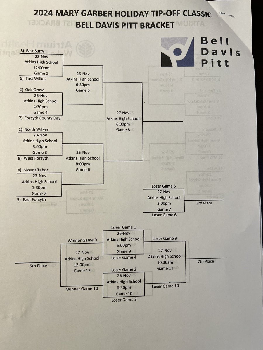 The 2024 Mary Garber Holiday Tip-Off Classic is finally here!! So blessed to be a part of this amazing tournament!!