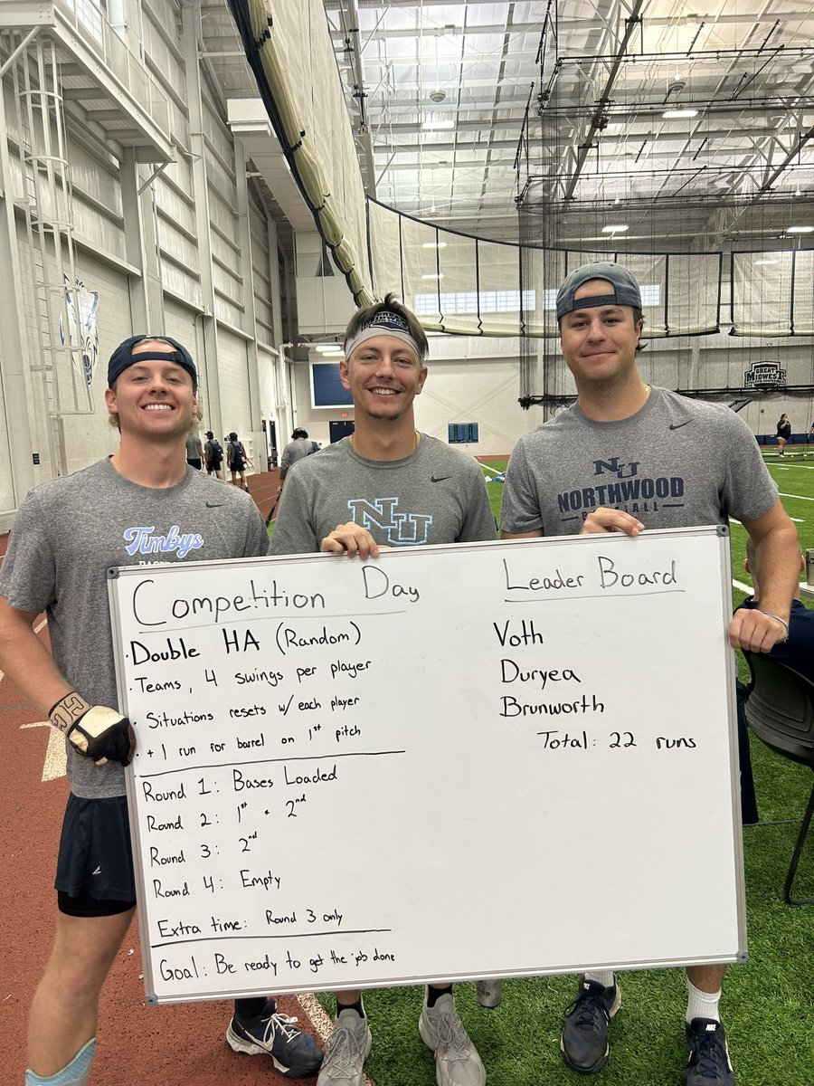 Another great competition day for the Timbys 🐺

🥇Duryea, Voth, Brunworth 

#doyourjob
