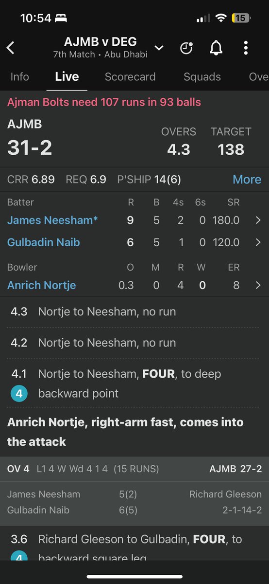 thasneempanoli's tweet photo. .@cricbuzz This is T10 match and after 4 overs, 107 runs required from 93 balls !!

Wow !! GREAT EQUATION https://t.co/JNq8Ox7j0h