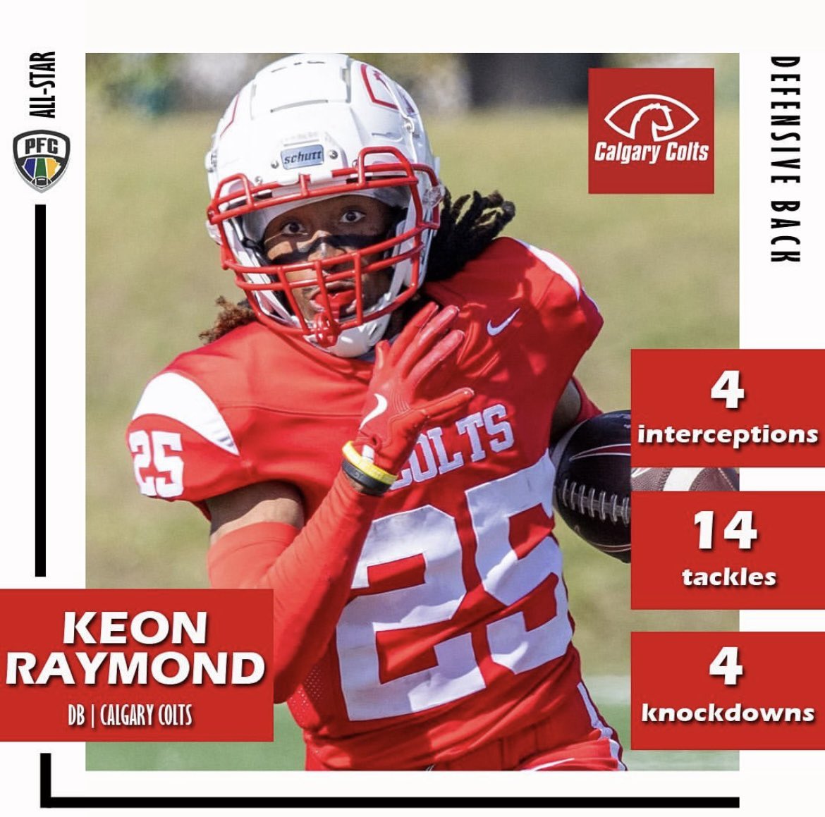 Keon Raymond II tweet media