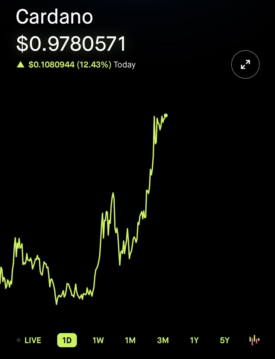 #CARDANO just hit 98 cents!!!! LFG! 🚀