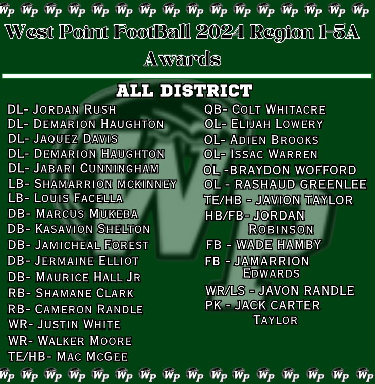 Congratulations to the following players that made the Region 1 5-A All-District Team!
Go 🟢 🌊