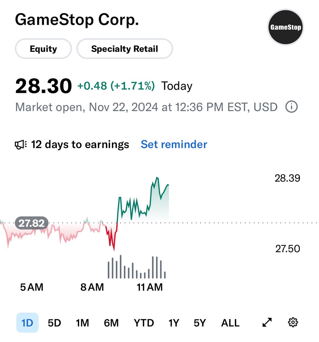 sshafiq's tweet image. $GME one day it will reach $30. One day! That day will come! 🤣🤣