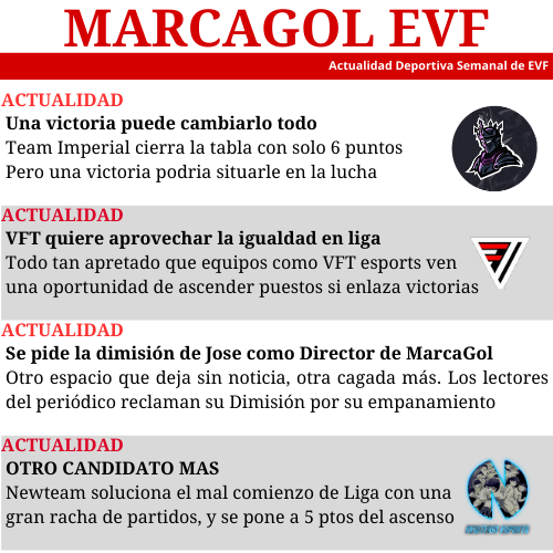 ⚽ RESUMEN SEMANA 4
🏆 EVF 2a División
📊 Clasificación
👥 11 de la Semana
👤 MVP de la Semana
📰 Marcagol