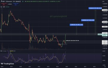 Shirley (@rajende76521835) on Twitter photo 