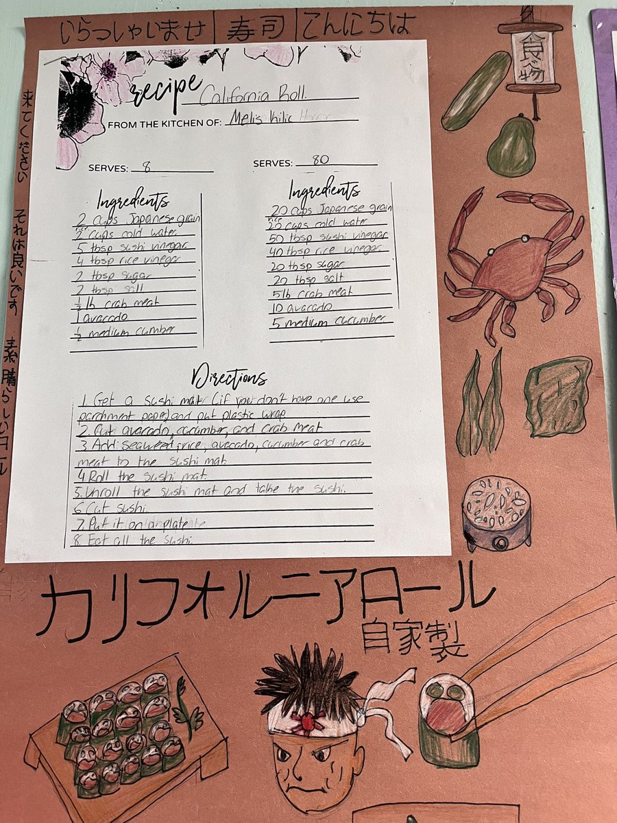 Cinelli Math Crew tweet media