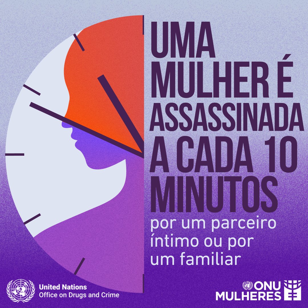 Nações Unidas tweet media