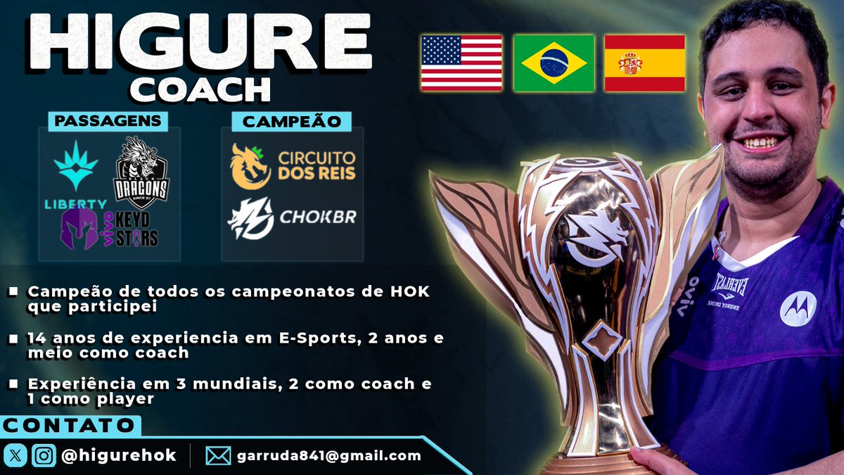 E1 Higure (@higurehok) on Twitter photo Vou mais uma vez fazer um anúncio de que estou FA aqui, estou usando a mesma imagem que do ano passado para este por falta de saber como alterá-la
Com a adição de que 2024 trabalhei na <a href="/inf_rage/">Influence Rage</a> e fiquei em 3 no CHOKBR e fui campeão das Américas indo para o mundial mais uma vez. Vou mais uma vez fazer um anúncio de que estou FA aqui, estou usando a mesma imagem que do ano passado para este por falta de saber como alterá-la
Com a adição de que 2024 trabalhei na <a href="/inf_rage/">Influence Rage</a> e fiquei em 3 no CHOKBR e fui campeão das Américas indo para o mundial mais uma vez.