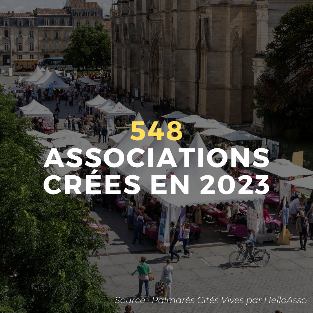 Pierre HURMIC tweet media