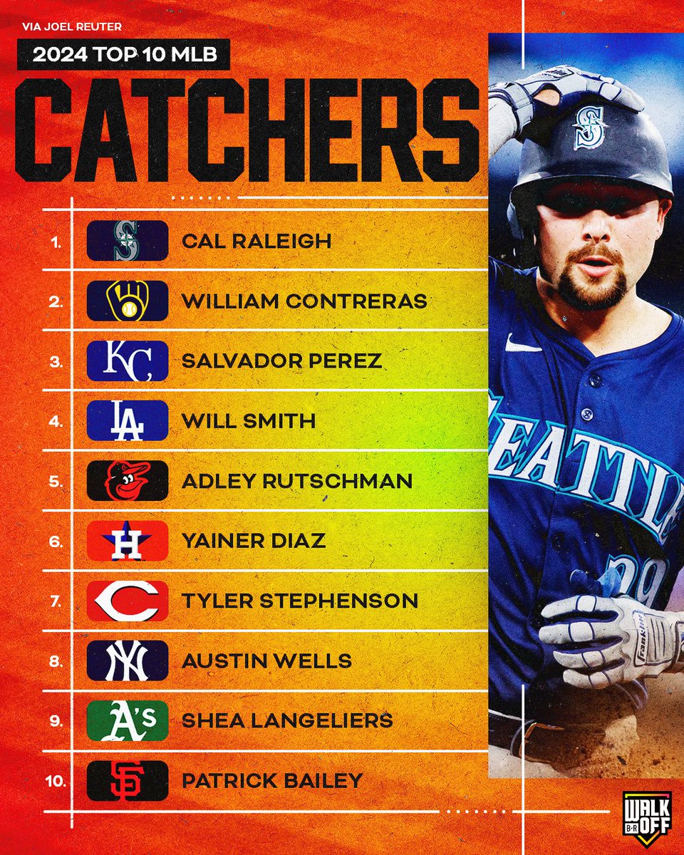 B/R Walk-Off tweet media