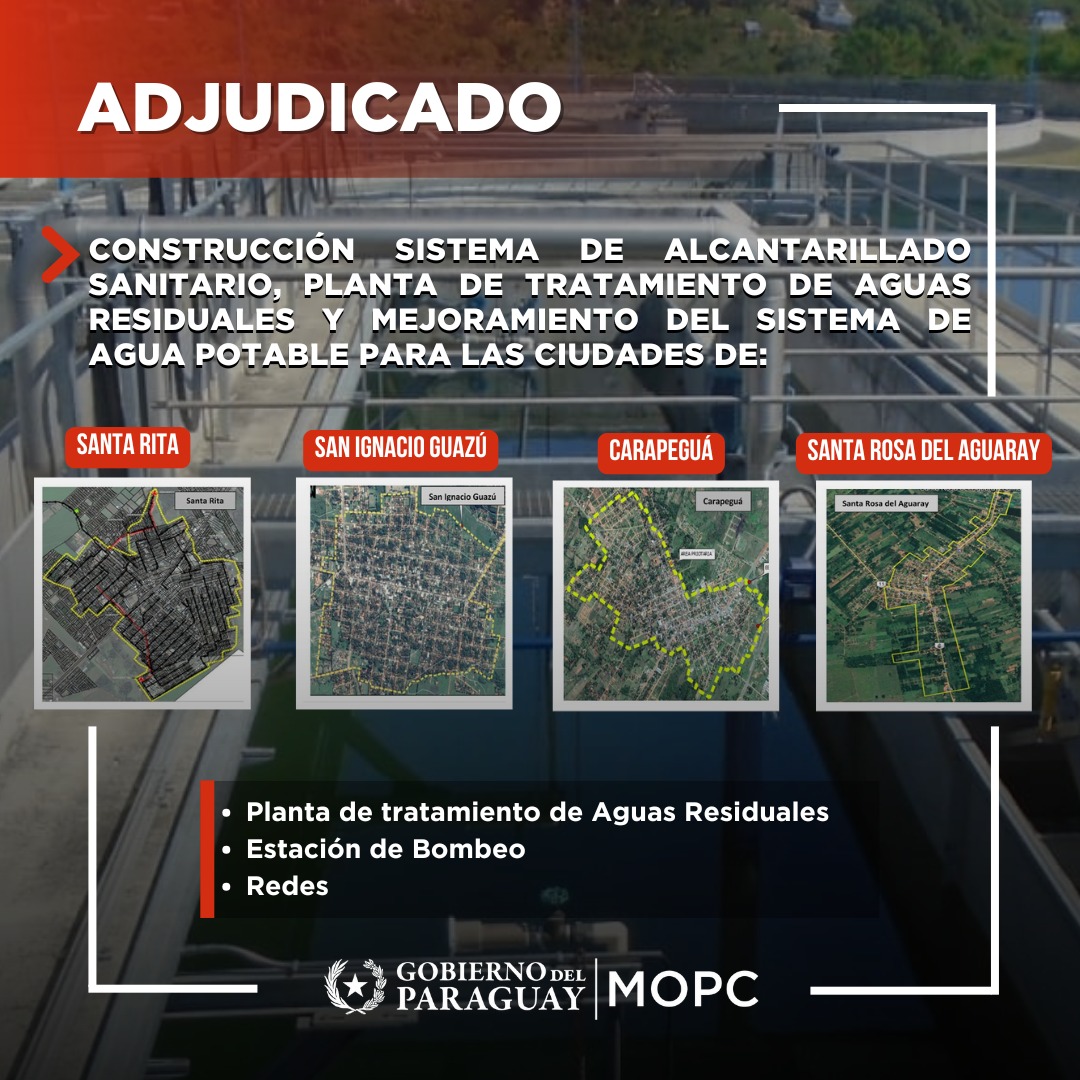 mopcparaguay's tweet photo. ✅Transformación Sanitaria para la Región Oriental

La ministra @clacent anunció la adjudicación de obras sanitarias financiadas por @AgendaCAF. Beneficiarán a más de 120.000 personas en Santa Rita, San Ignacio Guazú, Carapeguá y Santa Rosa del Aguaray.

👉https://t.co/brCe8TtCxG https://t.co/jg96IRzflI