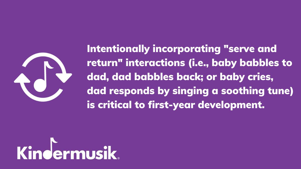 KindermusikDFW's tweet image. Exchanging new sounds, responding to their emotions, listening and replying...#ServeAndReturn interactions are HUGE for baby brain development. 🧠  @PsychToday 

#Kindermusik #BabyLearning #BabyMusicClass #MusicClassForBabies #EarlyBrainDevelopment #PsychologyToday